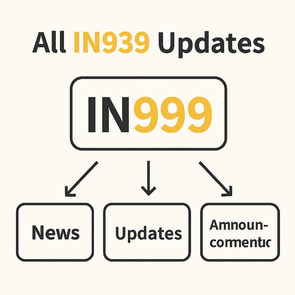 An educational diagram for All IN999 Updates.